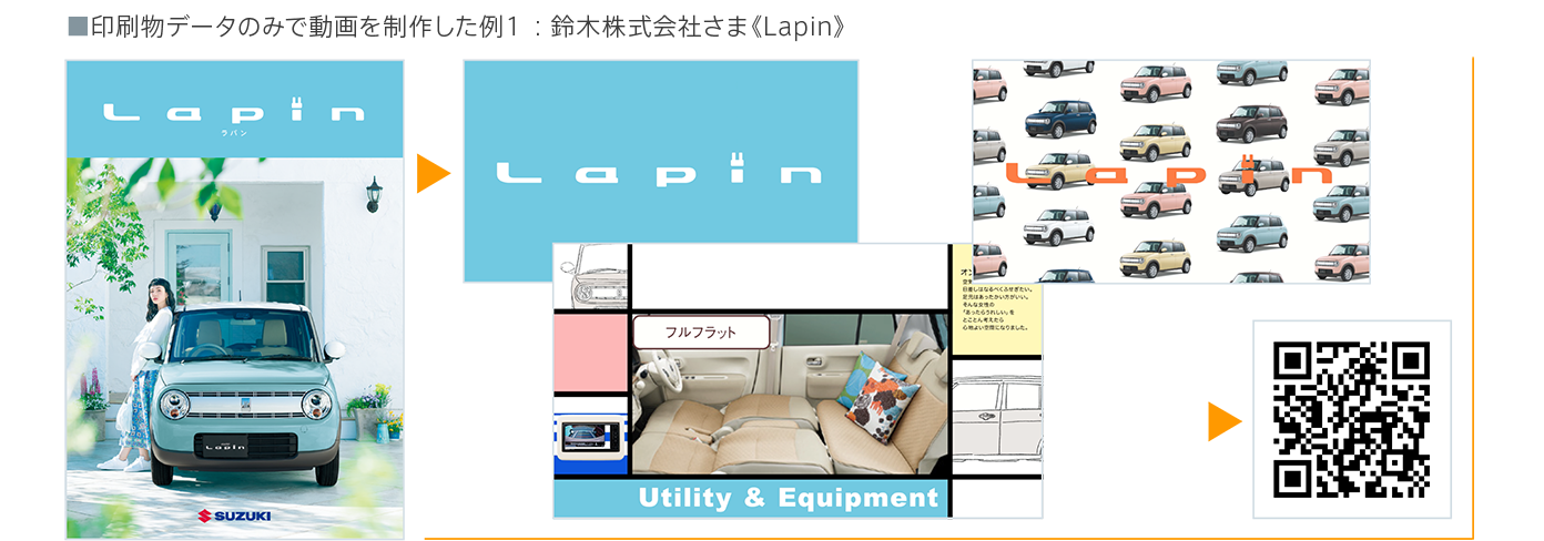 ラパン画像